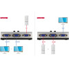 DeLock Vga Switch 2 �� 1, bidirectional, 1080p/60Hz, ����� - (87758)