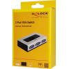 DeLock Vga Switch 2 �� 1, bidirectional, 1080p/60Hz, ����� - (87758)