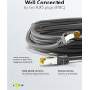 Goobay ������� ������� Cat 7 S/FTP, copper, 10Gbps, 0.50m, ����� - (91581)