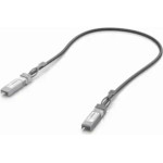 Ubiquiti - (UACC-DAC-SFP28-0.5M)