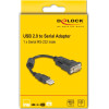 DeLock ��������� Usb �� RS-232 460.8Kbps, 0.25m, ������ - (64276)