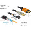 DeLock ������� Hdmi 8K/60Hz, 48 Gbps, eARC, HDR, 0.50m, ����� - (85726)