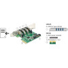DeLock ����� ��������� Pci Express x1 �� 4x Usb 5 Gbps - (89360)