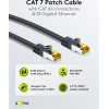 Goobay ������� ������� Cat 7 S/FTP, copper, 10Gbps, 0.25m, ����� - (91572)