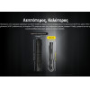 NiteCore ����� Led EDC23 Uhi LED, 2500Lumens, Strobe Ready