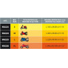 Lampa �������� Moto Optima (S) 183x89x119cm - (90223)