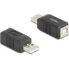 DeLock ���������� Usb �� Usb Type B 480Mbps, ������ - (67202)