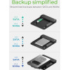 Icy Box M.2 Nvme & Sata 2.5''/3.5'' SSD/Hdd Clone & Docking Station - (IB-2915MSCL-C31)