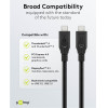 Goobay ������� USB-C USB4, 100W, 20Gbps, 4K/60Hz, 2m, ����� - (74197)
