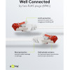 Goobay ������� ������� Cat 6 S/FTP, copper, 250MHz, 0.15m, ����� - (92462)