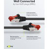 Goobay ������� ������� Cat 6 S/FTP, copper, 250MHz, 0.15m, ����� - (92459)