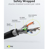 Goobay ������� ������� Cat 6 S/FTP, copper, 250MHz, 0.15m, ����� - (92459)