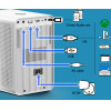 Powertech Smart ��������������� 1080p, WiFi, 250 Ansi lumens, ������ - (PT-1306)