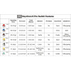 Keychron K Pro Switches - Mint (110pcs) - (G149)