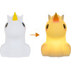 Kiddoboo Rainbowtap Unicorn - (KBJL323)