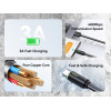 Usams ������� USB-C �� Usb US-SJ732, 18W, 480Mbps, 1m, ����� - (SJ732USB02)