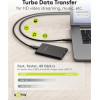 Goobay ������� USB-C USB4, 100W, 40Gbps, 8K/60Hz, 2m, ����� - (74193)
