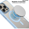 Sonique ���� Magnetic Magmetal Apple Iphone 16 Pro Max �������