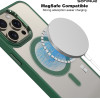 Sonique ���� Magnetic Magmetal Apple Iphone 16 Pro Max �������
