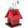 ERIK ���������� SNOOPY