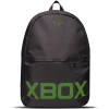 Difuzed ������ ������ ���������� Xbox Basic