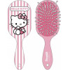CERDA ��������� ������� ��� �� ������ Hello KITTY