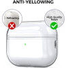 AHAstyle ���� Pc Apple Airpods 3 ������� - (WG94-J)