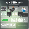 Axagon HMC-U4 USB-C 4.0 Gen 3X2 40GBps Hub 8K Hdmi +Dp + 3X USB-A + 2X USB-C, RJ-45 + UHS-Ii SD/MSD, Hq AUDIO, Dc 5V, Pd 100W + ADAPTER