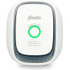 ALECTO GA11