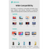 Devia Hub Usb C 5 �� 1 Pd 100W & Hdmi Leopard ���� - (EC702)