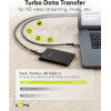 Goobay ������� USB-C USB4, 240W, 40Gbps, 8K/60Hz, 0.50m, ���� - (74210)