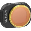 Sunnylife 4 Lens Filters ND/Pl 8, 16, 32, 64 For Dji Mini 4 Pro - (N4P-FI728)