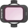 Sunnylife Set Of 6 Filters MCUV, ND8/16/34/64/128 For Dji Avata 2 - (AT2-FI796)