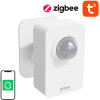 GOSUND Tuya Smart Zigbee Motion Sensor - (ST20)