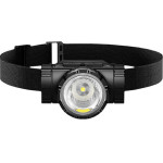 Superfire Headlamp Flashlight - (HL96)