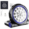Superfire Workshop Flashlight - (GM03)