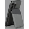 UNIQ Lyden DS magnetic RFID wallet with phone stand - gray and black - (Uni001212-0)