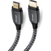 SBS Himage By 8K Hdmi Cable V2.1 High Speed With Ethernet - (HIP21HDMI8K15M)