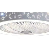 Primo ����������� ������ Dc 19'' 48��. �� ��������������� 1��� Led Kids Series - (PRCF-80673)