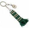ERIK ������� 12�� �� ������ ���� ����� Slytherin