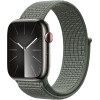 Crong Nylon - Apple Watch Sport Band 38/40/41/42 Mm (Military Green) - (CRG40NLBMGN)