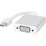 Kanex Iadapt Vga - Mini Displayport To Vga Adapter (Full Hd 1920x1080) - (IADAPTVGA)