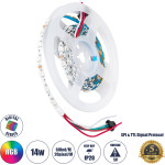 GloboStar Digipro ������� Pixel Addressable ������ Led 14.4W/m 1152lm/m 120� Dc 5V IP20 60 x Smd 5050 Chip/m 20 x Pixel/m ��������� Rgb Dimmable SPI/Ttl Protocol Ic WS2812/SK6812 - �2000 x �6 x �2mm - ���� 2 ������ -5 ��� ������� - (90606)