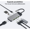 Green Cell - Docking station HUB USB-C HDMI 4K DEX SD & MicroSD card slot USB 3.1 - (HUBGC01)