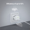 Green Cell - GC PowerGaN 33W USB-C Power Delivery wall charger - (CHARGC06)