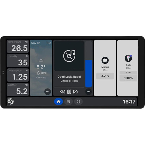 Shelly Wall Display X2 WiFi/Blu (�����) - (WallDisplayx2W)
