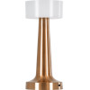 GloboStar Nanna ���������������� ����������� ��������� �������� Led 1.5W 105lm 120� Dc 5V IP44 Cct Ultra ����� 1500K - ������ ����� 4500K - ����� ����� 6000K Dimmable ������� & ����� �������� - �9 x �9 x �21cm - 2 ������ ������� - (76474)