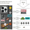 Pinit Przypinki Sports Pin do CaseWzor 3 - (PIPIN06-SPORTS-0003)