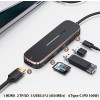 Usams Adapter Hub 2xUsb + USB-C + HDMI+ Micro SD+Sd czarny/Black (US-SJ575) - (SJ575HUB01)