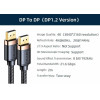 Usams Kabel Dp - Dp U74 2.0m czarny/Black 4K Hd (US-SJ531) - (SJ531HD01)